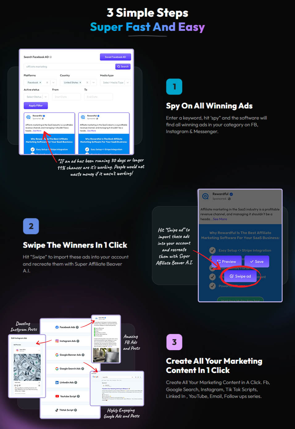 Go Beaver AI Review: AI Ads Automation for Social Media and Affiliate Success How Does Go Beaver AI Work