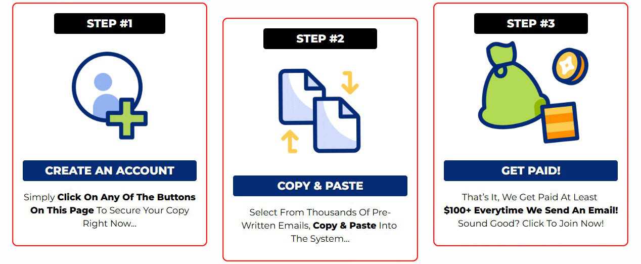 Email Cash Machine Review: Done-For-You Email System How Does Email Cash Machine Work