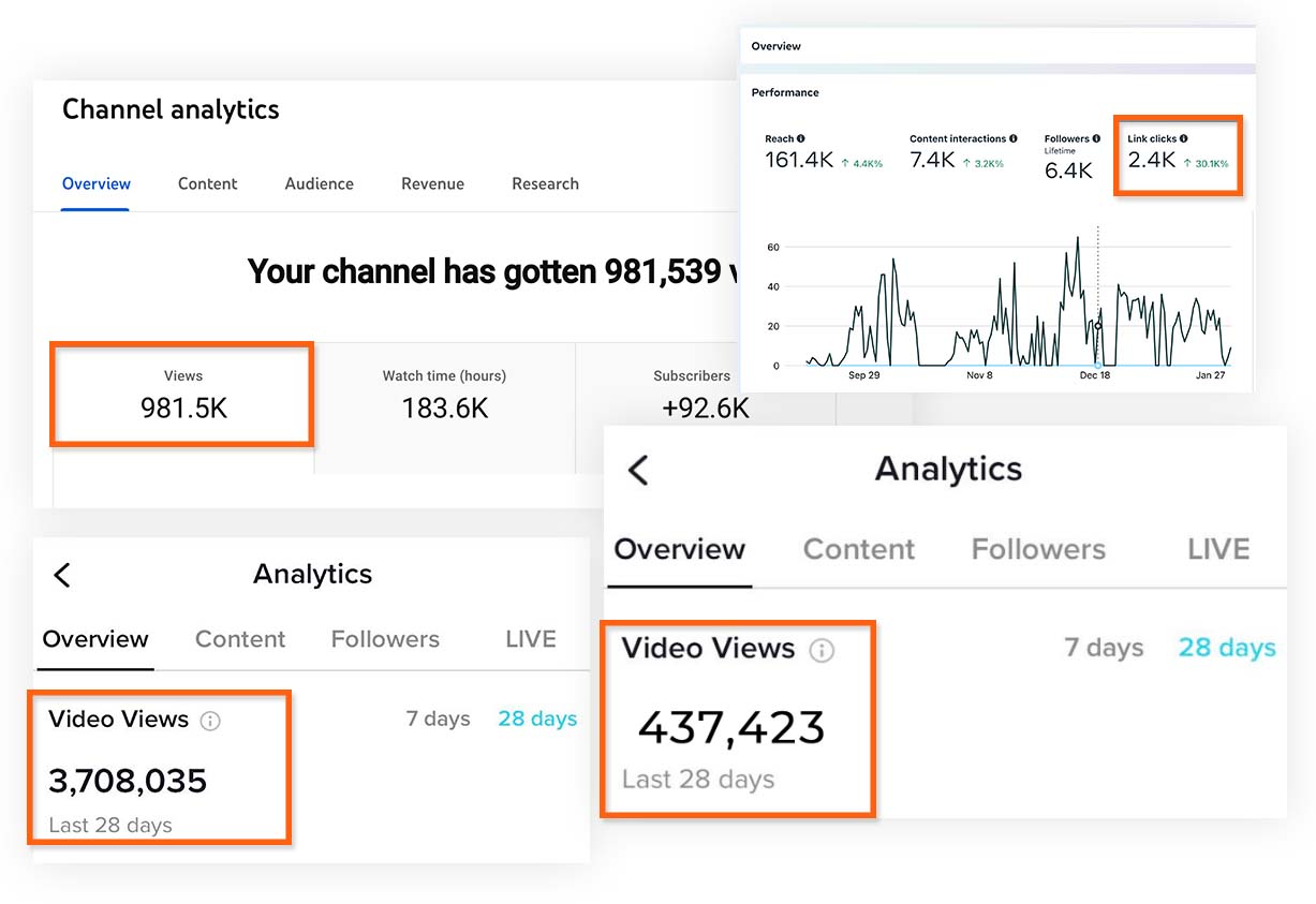 Humanify Review: Viral Video Success Why I Think Humanify Is Worth It?